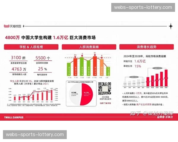 付费观看模式向分层会员体系深化 拓展收入来源