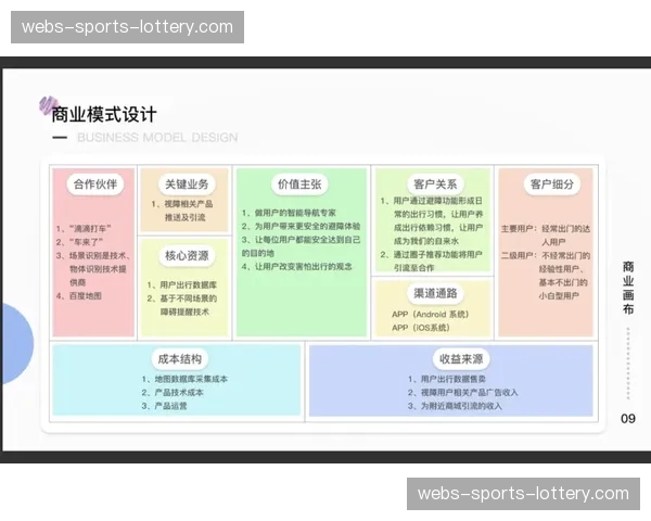 商业分析：赞助商对擅长侧翼传导球队的营销价值评估